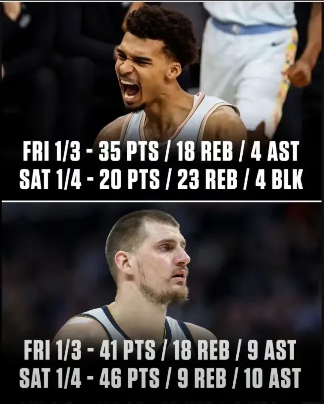 热门游戏排行榜-约基奇击败老对手F1车队，晋级之路一路高歌