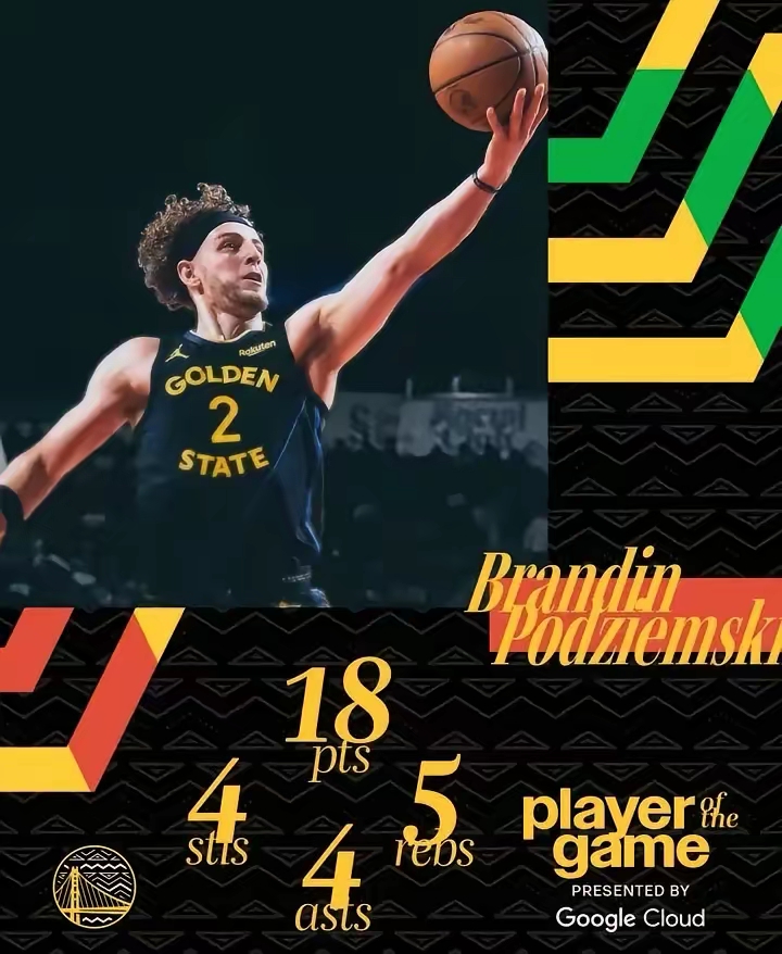 热门游戏大全-勇士新秀表现惊艳，全场观众掌声不断，中文.